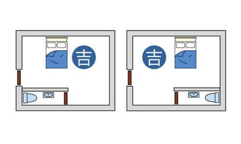 床方位|臥室中的床墊擺法禁忌 (臥房床位風水)？化解方法？